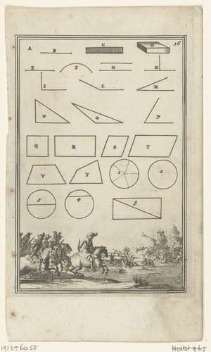 Illustratie voor 'Den Arbeid van Mars' van Allain Manesson Mallet by Romeyn de Hooghe