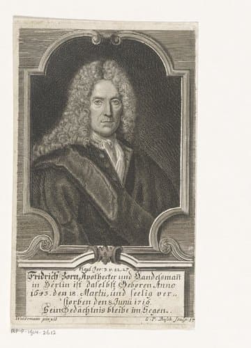 Portret van Friedrich Zorn by Georg Paul Busch
