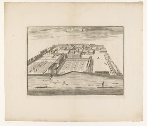 Gezichten op gebouwen in Londen