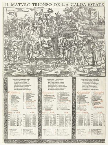 Triomfen van de vier seizoenen by anonymous