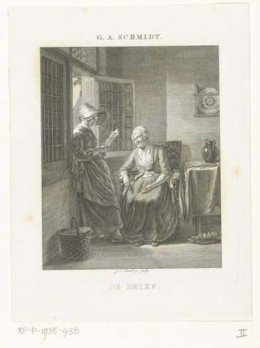 De brief by Johannes Christiaan Bendorp