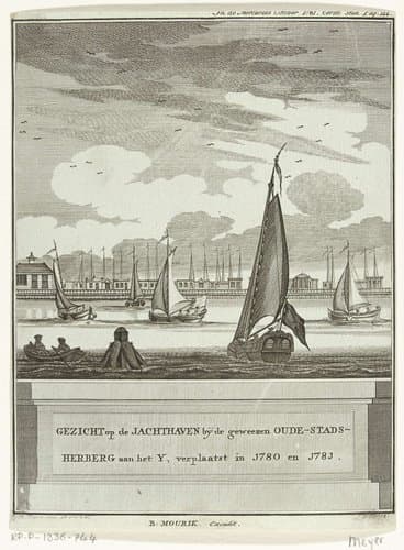 Gezicht op de Jachthaven bij de geweezen Oude- Stads-Herberg aan het Y, verplaatst in 1780 en 1781 by Mathäus Berkman