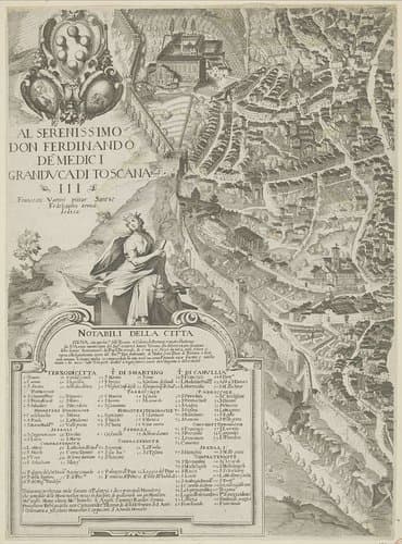 Plattegrond van Siena (deel linksonder) by anonymous