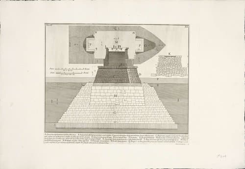 Le Antichità Romane by Giovanni Battista Piranesi