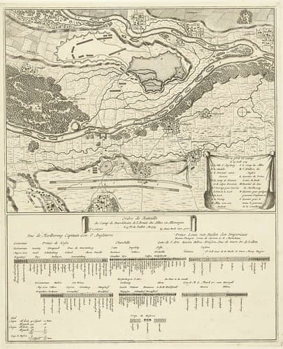 Plan van het legerkamp en de slagorde van de Geallieerden bij Augsburg, 1704
