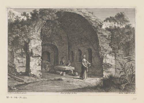 Italiaanse landschappen met ruïnes
