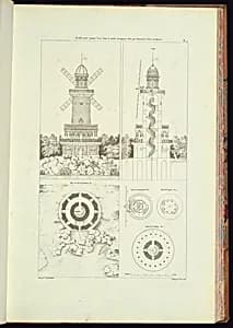 Bound print by Jean-Charles Krafft, French, 1764 - 1833