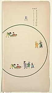 Design for a Plate by Noritake, Japan and New York, New York, USA