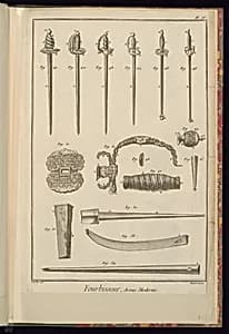 Fourbisseur, Armes Modernes