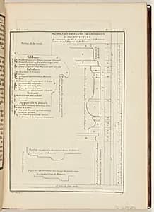 Print by Unknown