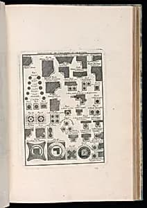 Print by Unknown