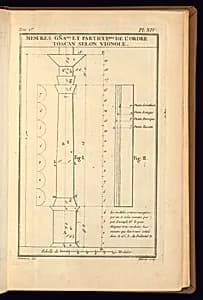 Print by Unknown