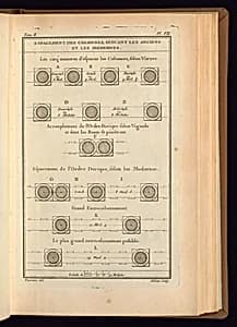Print by Unknown