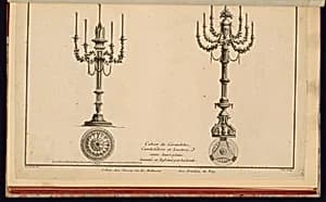 Two Candelabra Designs by Richard de Lalonde, French, active 1780–96