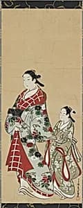 Portrait of Miyagawa Choki 宮川長亀
