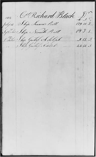 Ledger Figures, Capt. Richard Black (from Sketchbook)