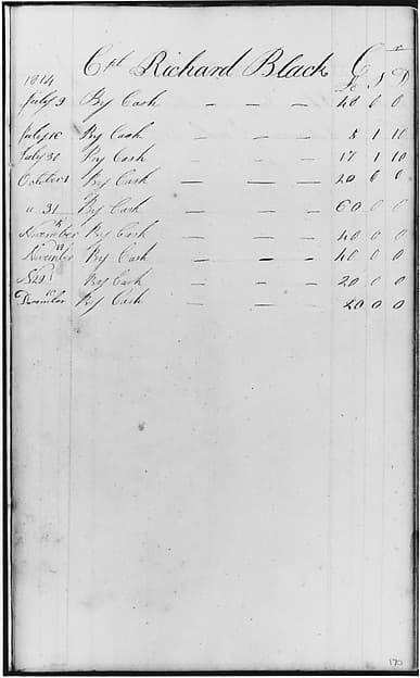 Ledger Figures, Capt. Richard Black (from Sketchbook)