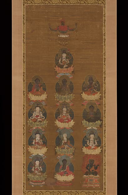 Mandala of the Thirteen Buddhas (Jūsan butsu mandara)