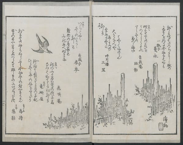 Book of Humorous Poems (Kyōka shū) 狂歌集