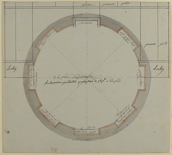 Plan for a Circular Room