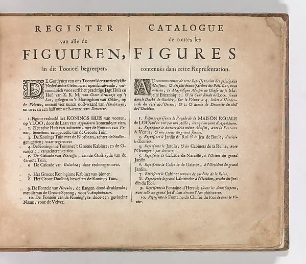 Index to the plates of the 'Tooneel Der Voornaamste Nederlands Huizen, En Lust Hoven, Naar T Leven Afgebeeld'