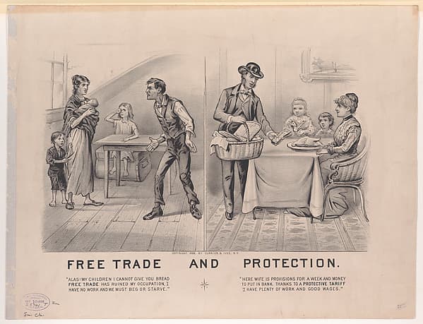 Free Trade and Protection
