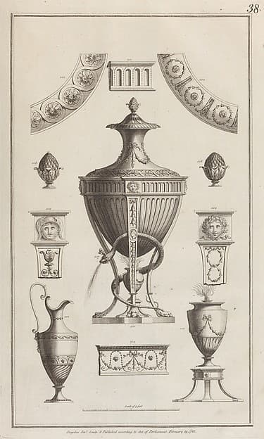 Ornament Design with Vases (in "Designs for Various Ornaments," pl. 38)