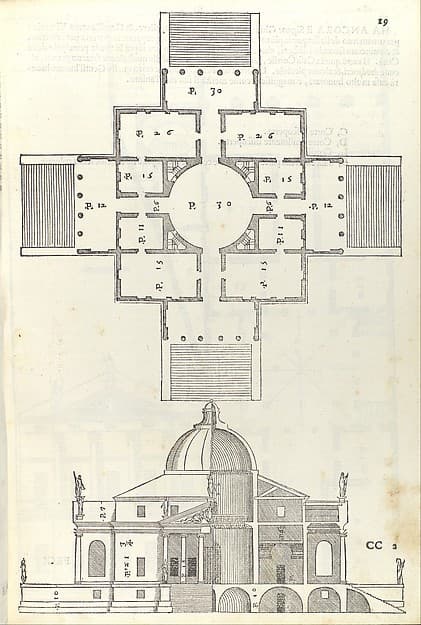 Villa Almerico (Villa Rotunda), from I quattro libri dell'architettura di Andrea Palladio (Book 2, page 19)