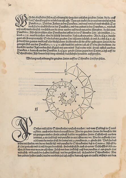 Underweysung der messung mit dem zirckel un richt scheyt