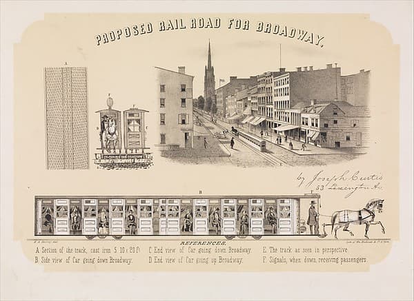 Proposed Rail Road for Broadway