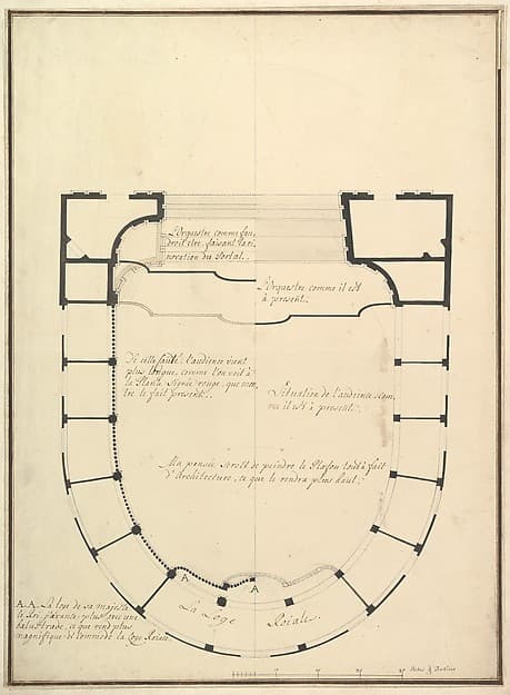 Ground Plan