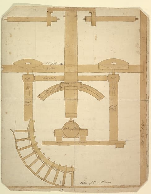 Plan of the Operating Gear of a Mill