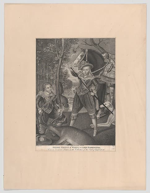 Henry Frederick, Prince of Wales