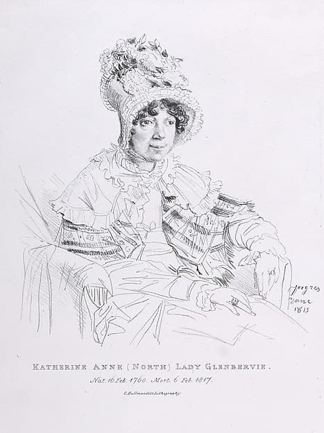 Portrait of Katherine Anne (North), Lady Glenbervie
