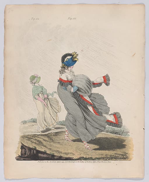 Gallery of Fashion, vol. IV: April 1 1797 - March 1 1798