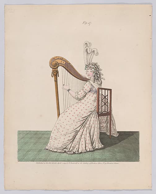 Gallery of Fashion, vol.II: April 1 1795 - March 1, 1796