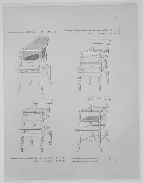 Designs of Furniture