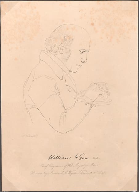William Wyon, R.A., chief engraver of Her Majesty's Mint
