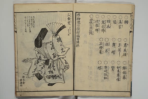 四季造物趣向種|Ideas for Various Things of the Seasons (Shiki Tsukurimono shukō no tane 四季造物趣向種)
