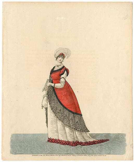 Fashion plate