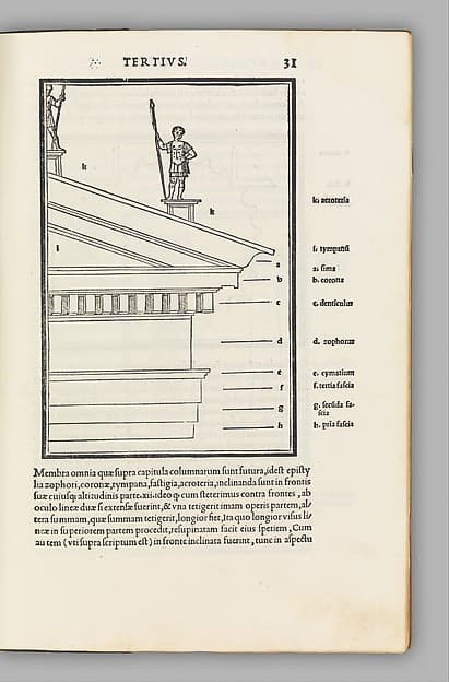 M. Vitruvius per Iocundum solito castigatior factus cum figuris et tabula ut iam legi et intelligi possit