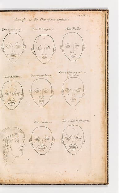 Anmerckungen Der Fürtrefflichsten Mahler unserer zeit über die Zeichen-und Mahlerey-Kunst zusammen getragen, Und in Sechs Tablellen, von der Delineation, Proportion, Expression, Leicht und Schatten Ordonanz...