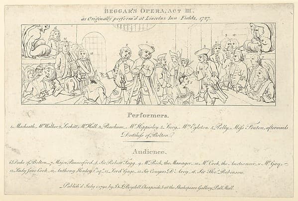 Key with List of Performers and Audience to: The Beggars Opera