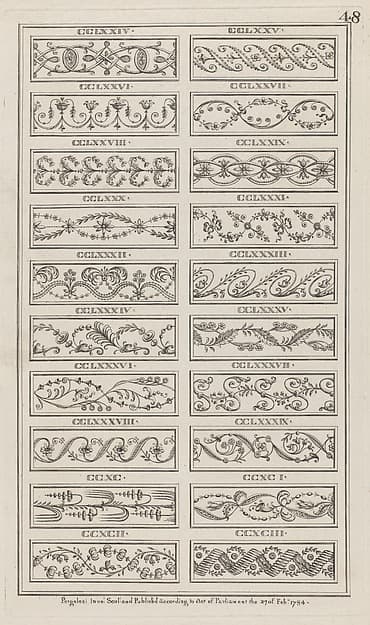 Panels of Ornament, nos. CCLXXIV–CCXCIII, plate 48 from "Designs for Various Ornaments"