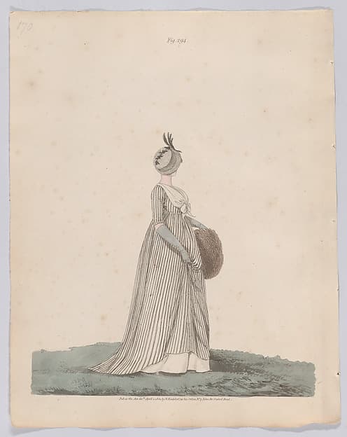 Gallery of Fashion, vol. VIII (April 1, 1801 - March 1 1802)