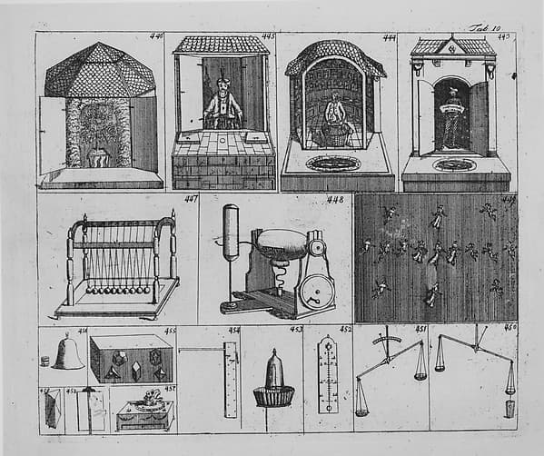 Magazin von verschieden Kunst und andern nüzlichen Sachen... (Magazine of sundry arts and other useful objects...)